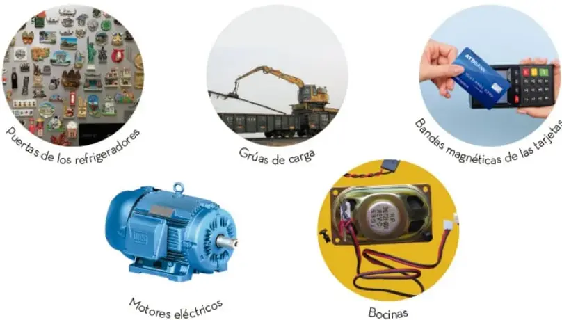 Cinco fotografías circulares con aplicaciones de los imanes: puertas de refrigeradores, grúas de carga, bandas magnéticas de tarjetas, motores eléctricos y bocinas.
