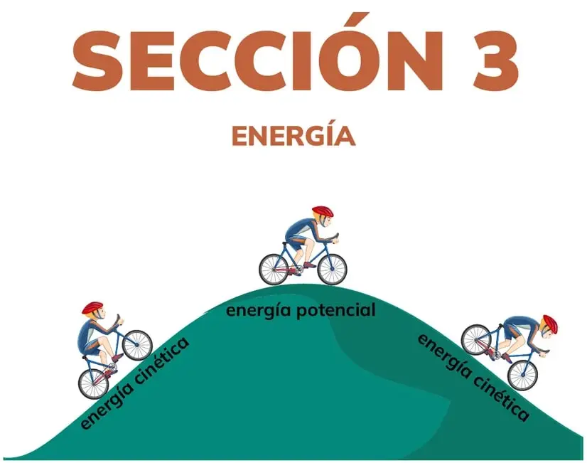 Figura 1 de Fisica 2° · Bgu 2 Fisica 2024 · 2024