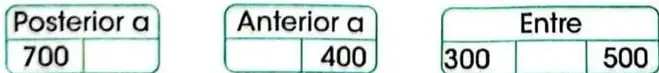 Figura 4 de Matematica 3° · Egb 3 Matematica 2025 · 2025