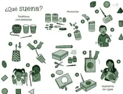 Ilustración en verde titulada '¿Qué suena?': materiales numerados (estambre, envases, cartón, ligas, tijeras) y niños construyendo un teléfono con envases, maracas y una guitarra de ligas, con figuras geométricas decorativas.