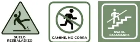 Seis señaléticas: triángulo con figura resbalando (Suelo resbaladizo); círculo con corredor tachado (Camina, no corra); cuadro con persona bajando escaleras tomada del riel (Usa el pasamanos); llave tachada (Agua no potable); círculo verde con llave y gota (Agua potable); mano dentro de círculo de prohibición (No tocar).