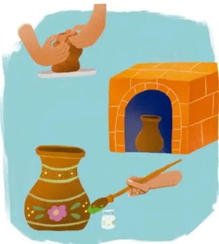 Ilustración de artesano moldeando barro junto a un horno de ladrillo con una olla y una jarra decorada pintada con flor (crédito: Carlos Emmanuel Cano Morales, GUERRERO).