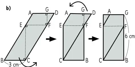 Paralelogramo con base 3 cm y altura 6 cm, transformado en rectángulo; área 18 cm².