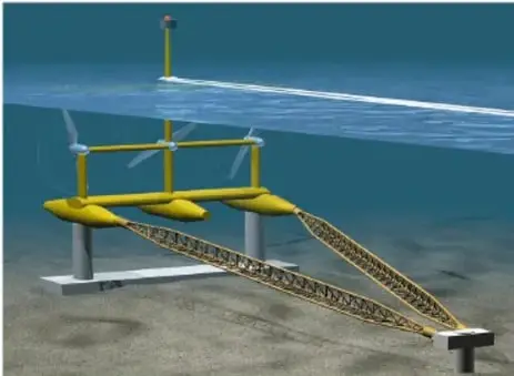 Infografía de una plataforma flotante amarilla con aspas y estructura sumergida, que representa un dispositivo para aprovechar la energía mareomotriz.