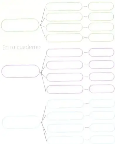 Espacios para completar diagramas de árbol sobre rutinas semanales y combinaciones de un folleto.