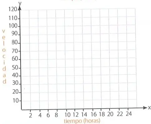Figura 2 de Matematica 7° · 2025