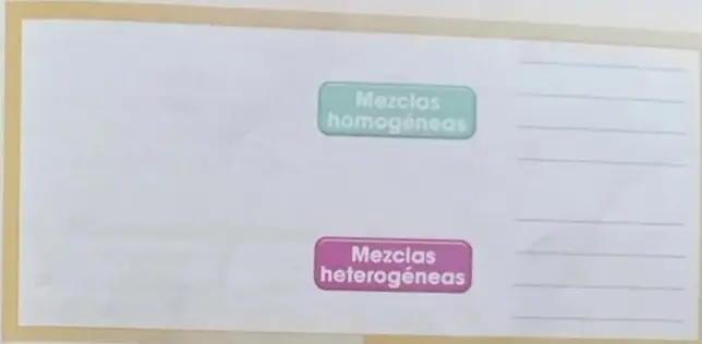 Cuadro 'Laboratorio casero' con instrucciones.
