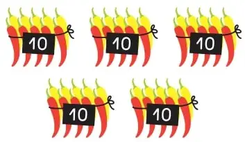 Tres atados de ajíes con 10 en la primera fila y dos en la segunda; recuadros vacíos para decenas, total y nombre.