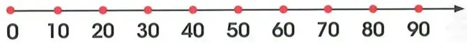 Figura 5 de Matematica 2° · Egb 2 Matematica 2025 · 2025