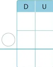 Tabla vacía de decenas (D) y unidades (U) con un óvalo para marcar y líneas para completar la respuesta.
