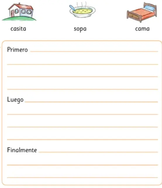 Tres ilustraciones: una casita, un plato de sopa humeante y una cama.