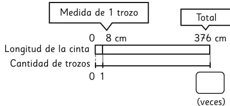 Espacios para escribir expresión y respuesta de los problemas 4 y 5.