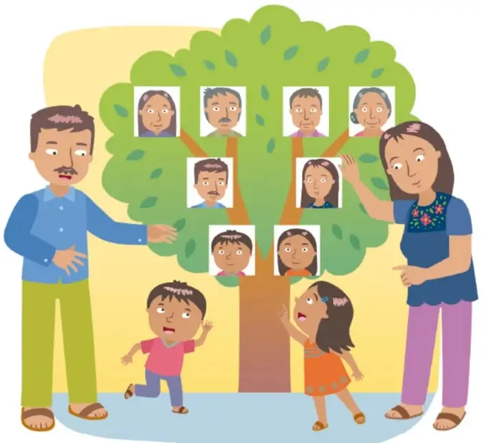 Familia completa frente a un gran árbol genealógico con fotografías de abuelos, papás e hijos colocadas en el tronco y las ramas.