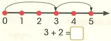 Figura 6 de Matematica 2° · Egb 2 Matematica 2025 · 2025