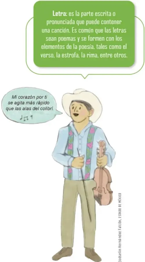 Ilustración de un músico campesino con sombrero y traje bordado que sostiene un violín y, en un recuadro de voz, canta: 'Mi corazón por ti / se agita más rápido / que las alas del colibrí'. Crédito: Jodselín Hernández Falcón, Estado de México.