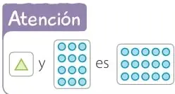 Figura 7 de Matemática – Tercero Básico | Texto del Estudiante MINEDUC – Descargar PDF · 2019