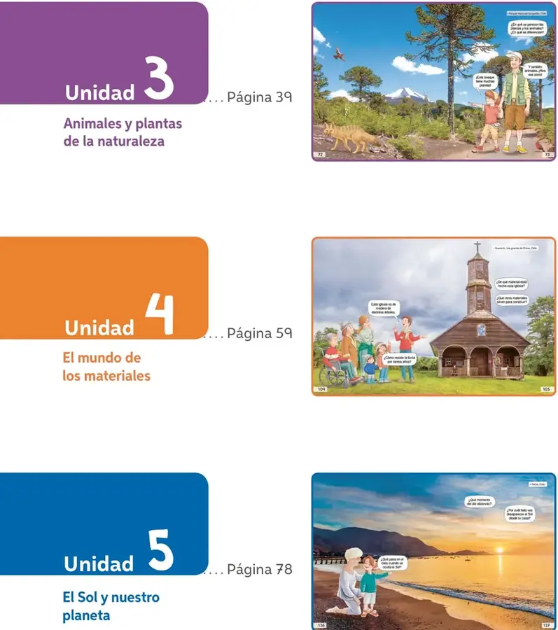 Figura 1 de Ciencias Naturales – Primero Básico | Texto del Estudiante (MINEDUC) – Descargar PDF · 2024