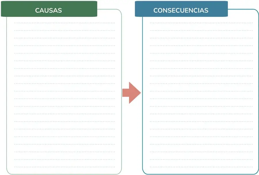 Figura 2 de Historia 2° · Bgu 2 Historia 2024 · 2024