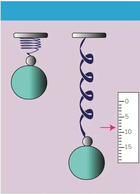 Figura 1 de Fisica 2° · Bgu 2 Fisica 2024 · 2024