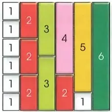 Figura 17 de Matematica 2° · Egb 2 Matematica 2025 · 2025