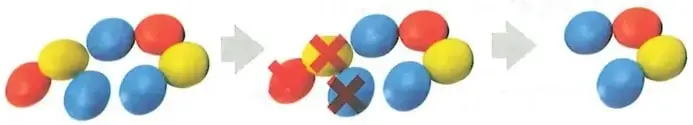 Representación visual de 7 caramelos iniciales, 3 caramelos tachados como regalados y 4 caramelos restantes.