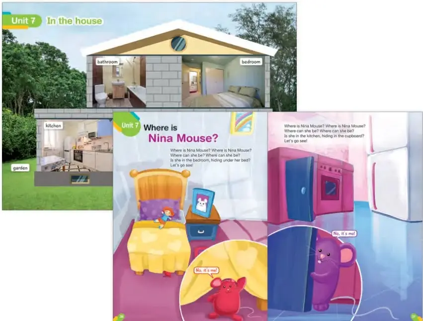 Ilustración de una casa con etiquetas en inglés: bathroom, bedroom, kitchen, garden.