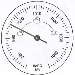 Figura 2 de Ciencias Naturales 10° · 2025