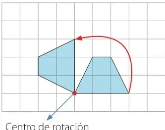 Cuadrícula con un trapecio que gira alrededor de un punto rojo rotulado 'Centro de rotación', con una flecha curva que indica el giro.
