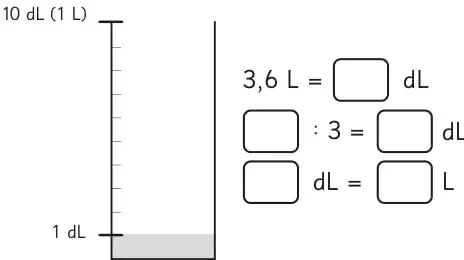 Recta numérica vertical que muestra la equivalencia entre 1 dL y 10 dL (1 L).