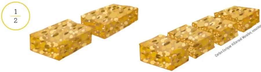 Círculo con la fracción $\frac{1}{4}$ junto a cuatro bloques pequeños de barra nutritiva que representan un cuarto cada uno.