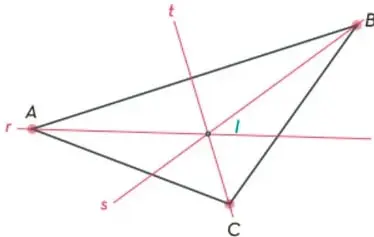 Triángulo con las tres bisectrices trazadas y el incentro I marcado en su intersección.