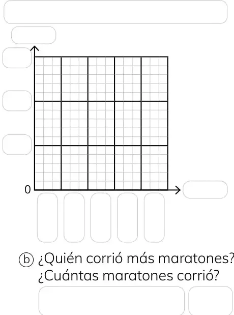 Cuadrícula en blanco para dibujar el gráfico de barras de los maratones escolares, con eje vertical marcado en 0 y espacio para etiquetas.