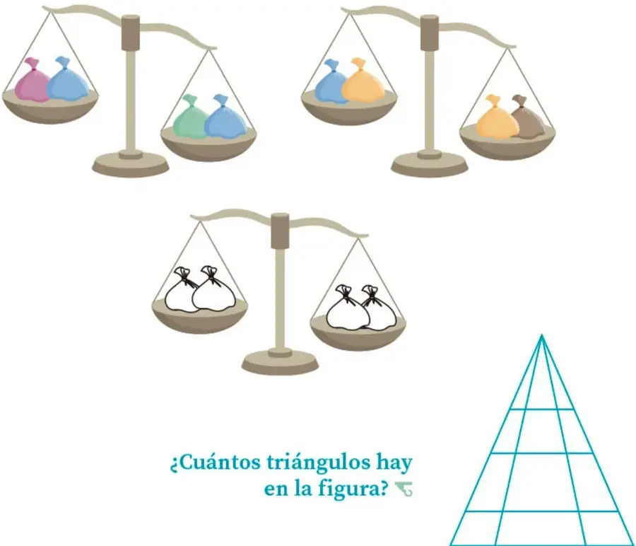 Tres balanzas de dos platillos: la primera con costales rosa y azul a la izquierda, verde y azul a la derecha (derecha más pesada); la segunda con azul y amarillo a la izquierda, amarillo y café a la derecha (derecha más pesada); la tercera con dos costales blancos por colorear a cada lado.