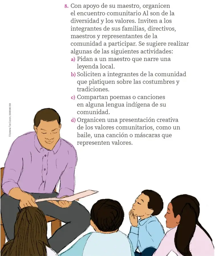 Figura 1 de Proyectos Comunitarios.   Libro de Educación Primaria Grado 1°  Ciclo Escolar 2025 - 2026