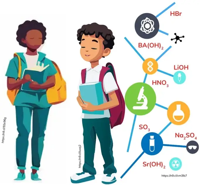 Figura 1 de Quimica 2° · Bgu 2 Quimica 2024 · 2024