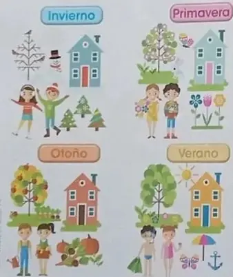 Ilustración del sistema solar con planetas en órbitas.