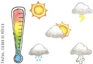 Termómetro junto a iconos de sol, nubes, lluvia y tormenta, representando temperatura y clima (Festus, Ciudad de México).