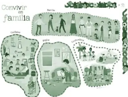Ilustración en verde titulada 'Convivir en familia': varias escenas rotuladas con 'Familia' (personas de distintas edades juntas), 'Cuidado' (adultos atendiendo niños, abuela con nieto), 'Reglas' (una casa con actividades organizadas) y 'Costumbres' (una celebración o reunión al aire libre), con figuras decorativas en el borde.