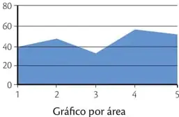 Figura 8 de Emprendimiento Y Gestion 2° · Bgu 2 Emprendimiento Y Gestion 2019 · 2019