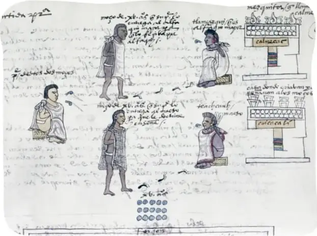 Tira de códice colonial: personajes de pie y sentados con mantas, nombres en náhuatl escritos con letras latinas al margen (por ejemplo «teuhtli», «cihuapilli») y grupos de discos azules como conteo.