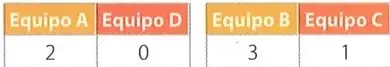 Figura 2 de Matematica 8° · Egb 8 Matematica 2025 · 2025