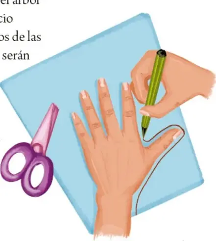 Ilustración de una mano abierta trazada con lápiz verde sobre una hoja de papel azul celeste, con unas tijeras moradas al lado: representa el paso de trazar y recortar las manos-hoja. Crédito: Nidia Alejandra Hernández Hernández, Ciudad de México.
