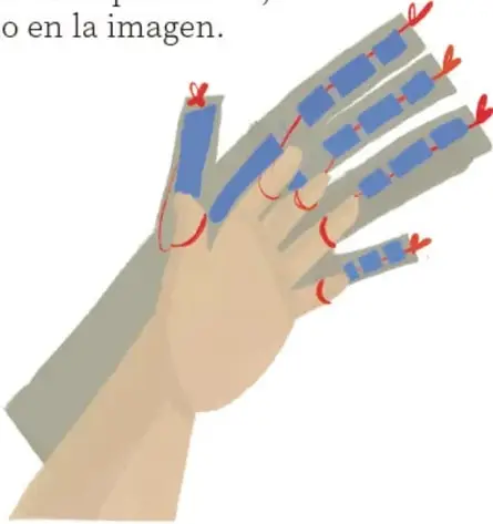 Mano real con los dedos metidos en los aros, sosteniendo la Mano robótica que cierra sus dedos (Angélica Yadira Martínez Bustamante, IAISID).