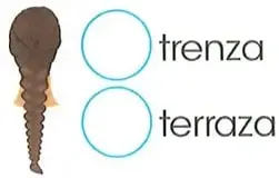 Figura 4 de Lengua Y Literatura 2° · Egb 2 Lengua Y Literatura 2025 · 2025