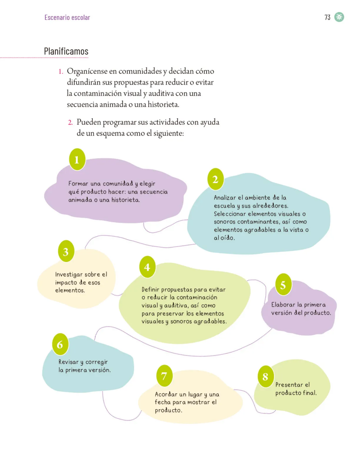 Miniatura página 76 de Proyectos Escolares.   Libro de Educación Primaria Grado 5°  Ciclo Escolar 2025 - 2026