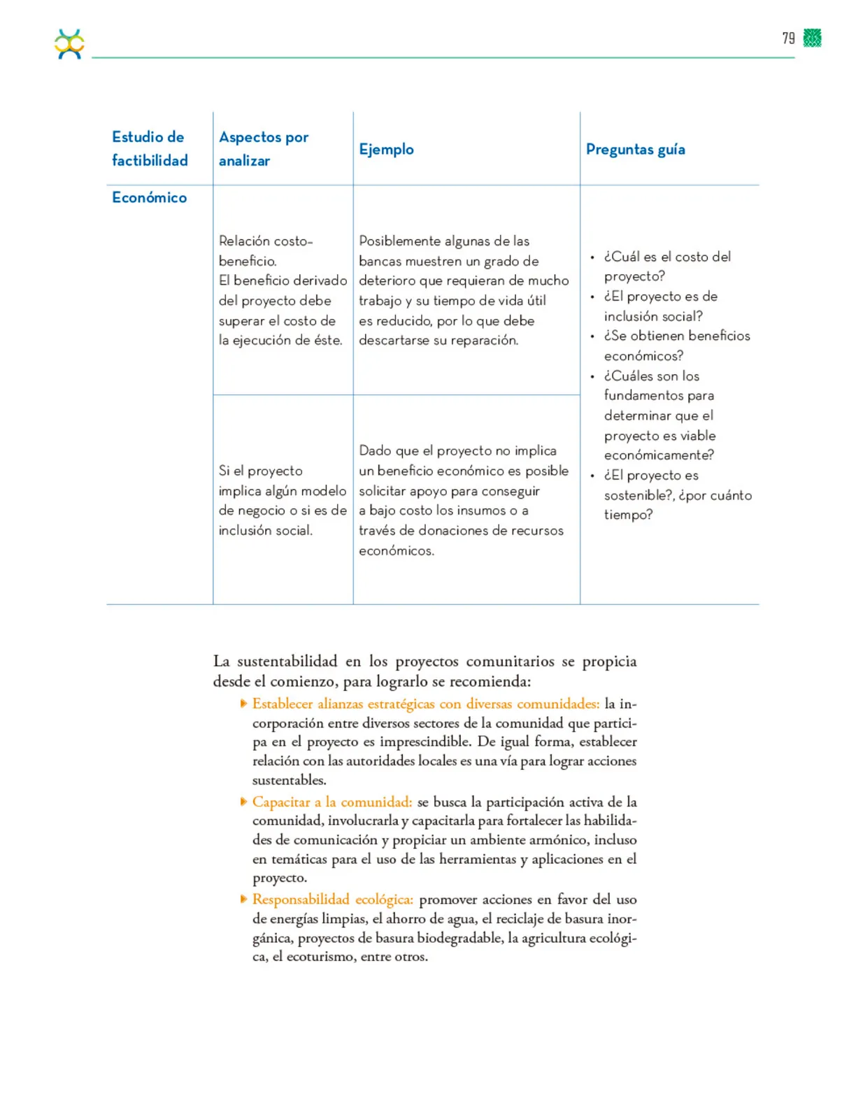 Página 80 de Colección Nanahuatzin. De lo humano y lo comunitario. Libro de Educación Telesecundaria Grado 3° Ciclo Escolar 2025 - 2026