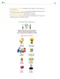 Miniatura página 59 de Colección Nanahuatzin. De lo humano y lo comunitario.   Libro de Educación Telesecundaria Grado 3°  Ciclo Escolar 2025 - 2026