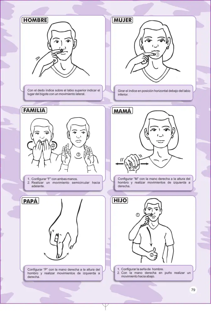 Página 79 de Lengua de señas peruana : guía para el aprendizaje de la lengua de señas peruana, vocabulario básico · 2015