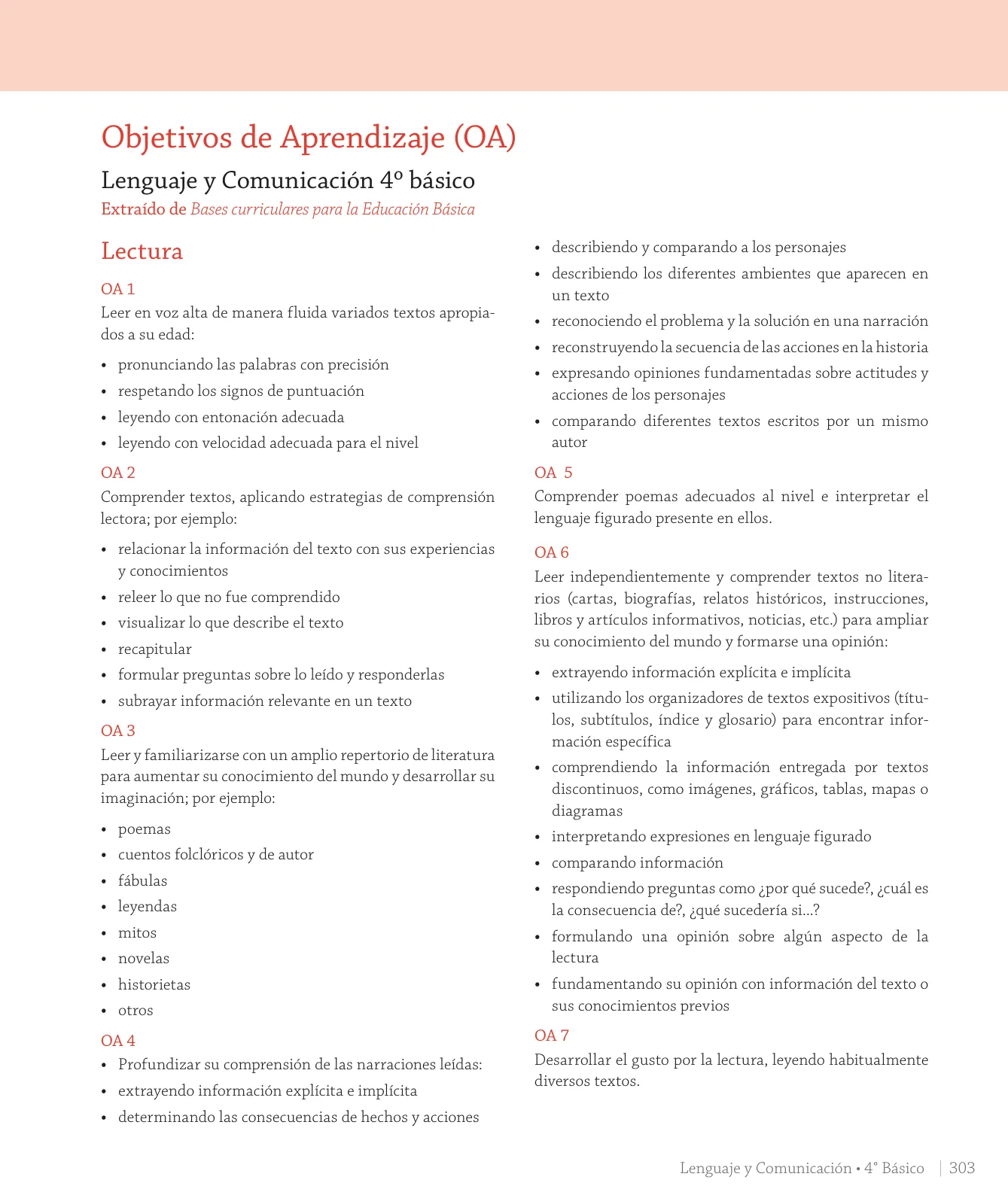 Página 219 de Lenguaje y Comunicación – Cuarto Básico | Texto del Estudiante MINEDUC – Descargar PDF · 2024