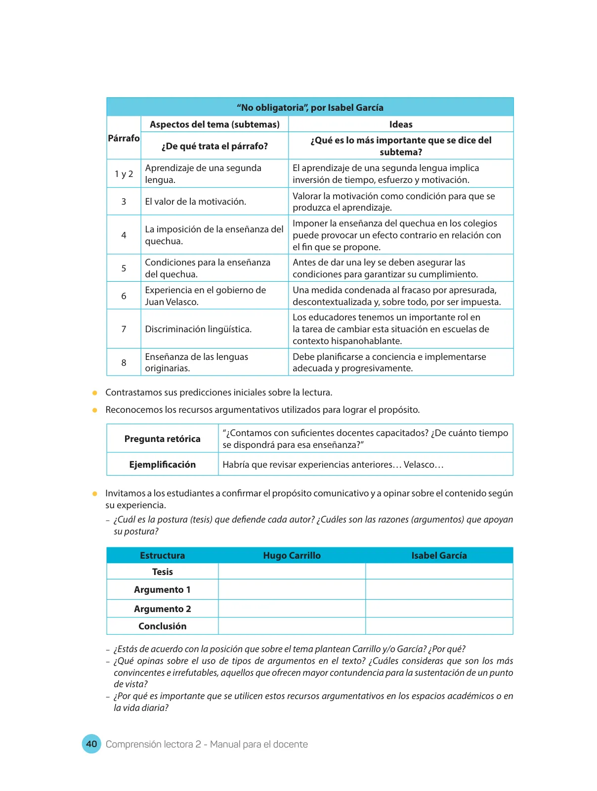 Miniatura página 42 de Comprensión lectora : manual para el docente de segundo grado de Secundaria 2018 · 2018